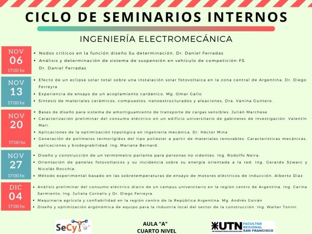CICLO DE SEMINARIOS INTERNOS DE INGENIERÍA ELECTROMECÁNICA