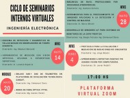 1° Edición - Ciclo de Seminarios Internos de Ing. Electrónica